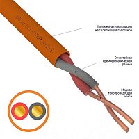 Изображение Кабель огнестойкий REXANT КПСнг(А)-FRHF 1x2x0,75 мм, бухта 200 м  01-4917 