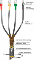 Изображение Муфта кабельная концевая внутр. установки 1кВ КВТпН 4х(70-120мм) с болт. наконечн. Нева-Транс Комплект 22020035 