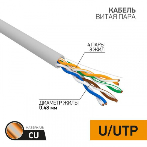 Изображение Кабель витая пара U/UTP 4х2х24AWG кат.5е CU медь 100 МГц PVC сер. (уп.25м) PROCONNECT 01-0052-25 