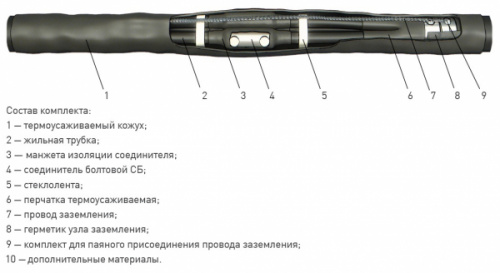 Изображение Муфта 3 СТП-1  (16-25) с соединителями (пластик/бумага) ЗЭТАРУС zeta20311 