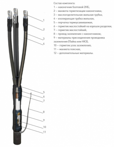 Изображение Муфта 3 КВТп-10  (25-50) c наконечниками (комбинированный комплект заземления) ЗЭТАРУС zeta21420 