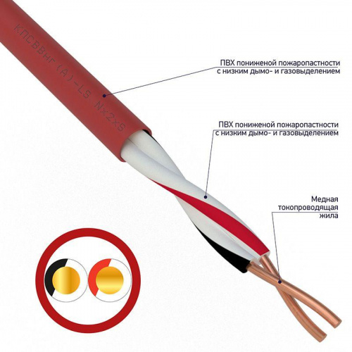 Изображение Кабель для пожарной сигнализации REXANT КПСВВнг(А)-LS 1x2x1,50 мм, бухта 200 м  01-4863 