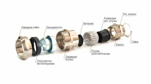 Изображение Ввод кабельный ВК-М40-30-МР38 ЗЭТАРУС zeta30024 