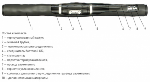 Изображение Муфта 4 СТП-1  (35-50) с соединителями РЭС(Нск) ЗЭТАРУС zeta22469 