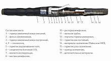 Изображение Муфта 3 СТП-10  (25-50) с соединителями РЭС(Нск) ЗЭТАРУС zeta22419 