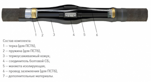 Изображение Муфта 5 ПСТ-1  (25-50) с соединителями (пластик без брони) ЗЭТАРУС zeta20929 