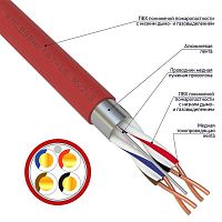 Изображение Кабель для пожарной сигнализации REXANT КПСВЭВнг(А)-LS 2x2x2,50 мм, бухта 200 м  01-4869-1 