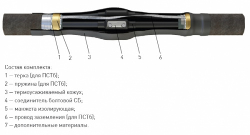 Изображение Муфта 4 ПСТ-1 (150-240) с соединителями (пластик без брони) ЗЭТАРУС zeta20616 