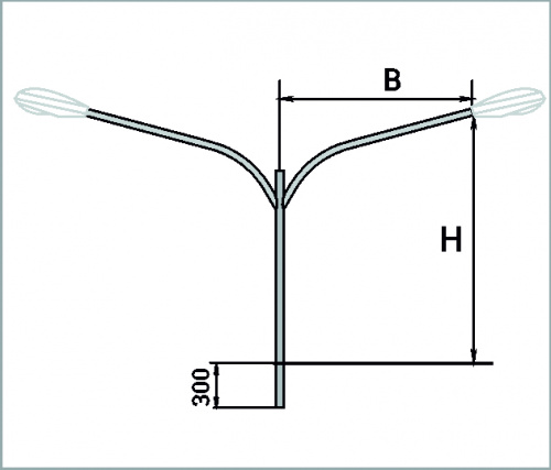 Изображение Кронштейн для опоры ОГК на 2 светильника К4-1,0-1,0-1-1 